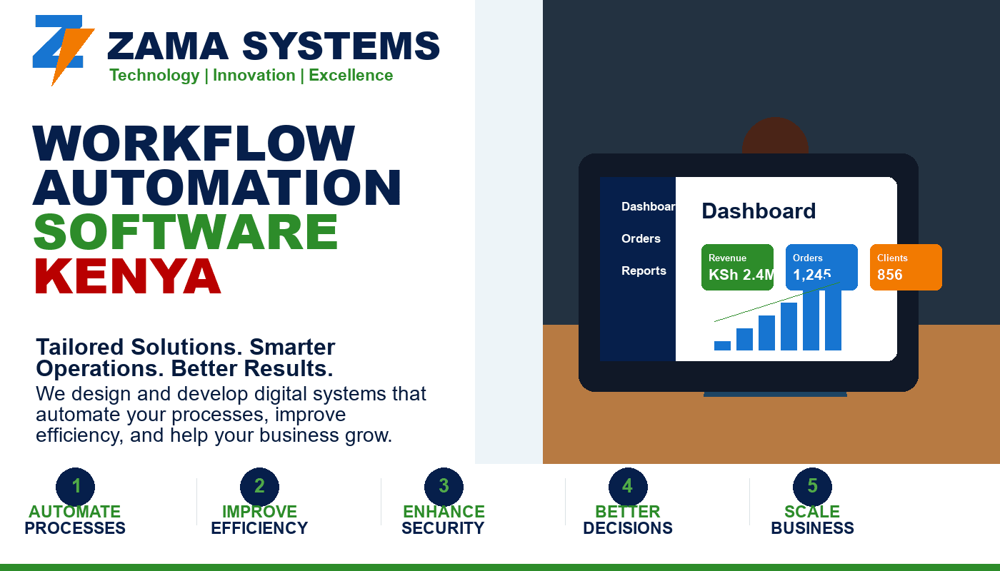 Workflow Automation Software Kenya