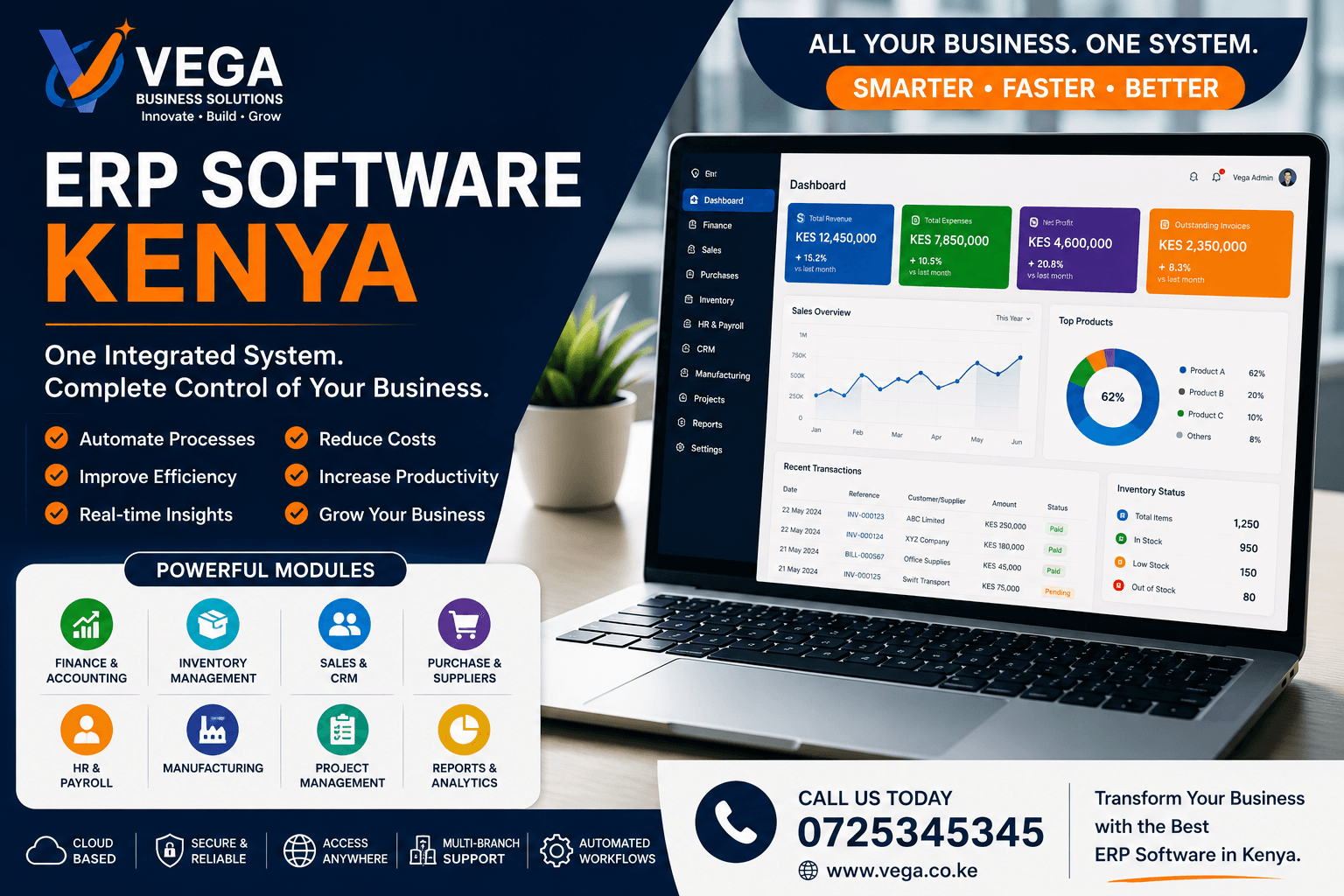 ERP Software Kenya