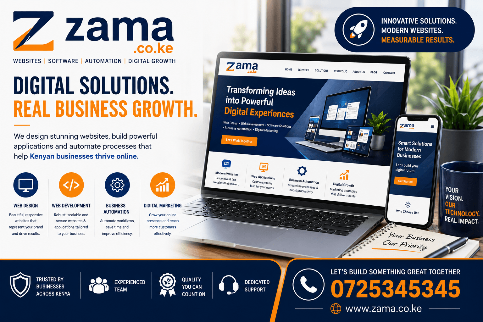 Website Design Trends in Kenya