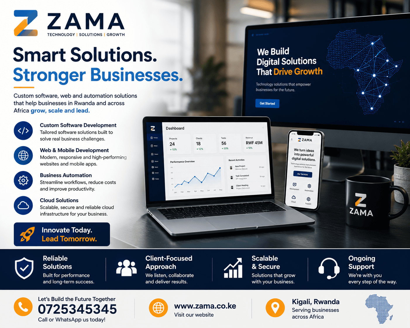 Approval Workflow Software Kenya