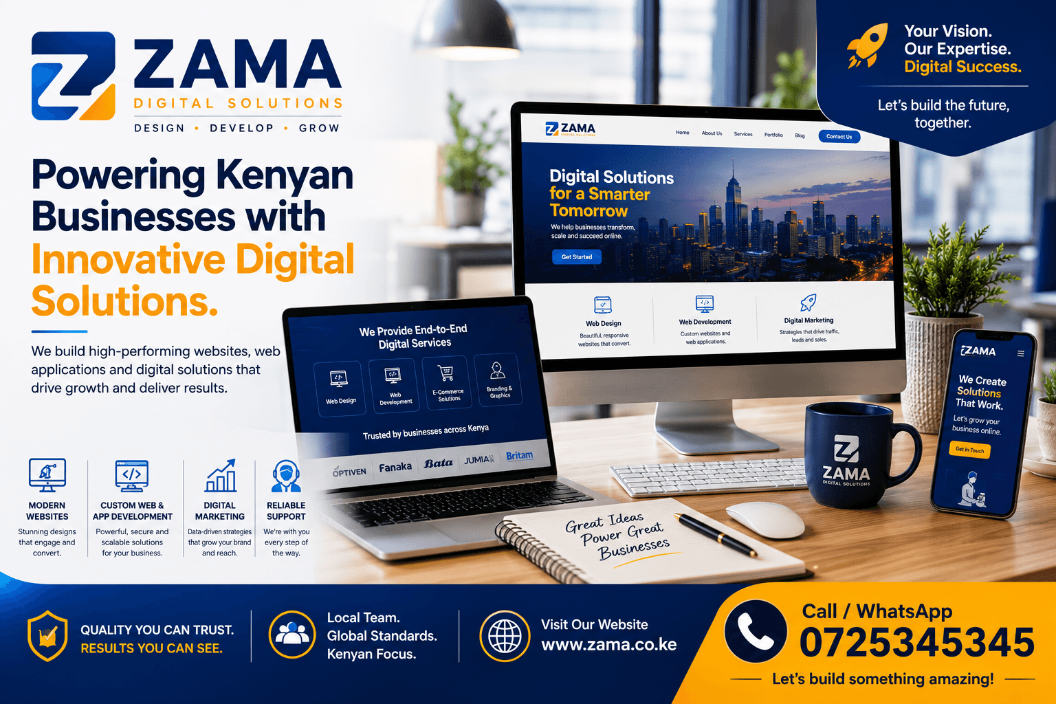 Digital Transformation for SMEs