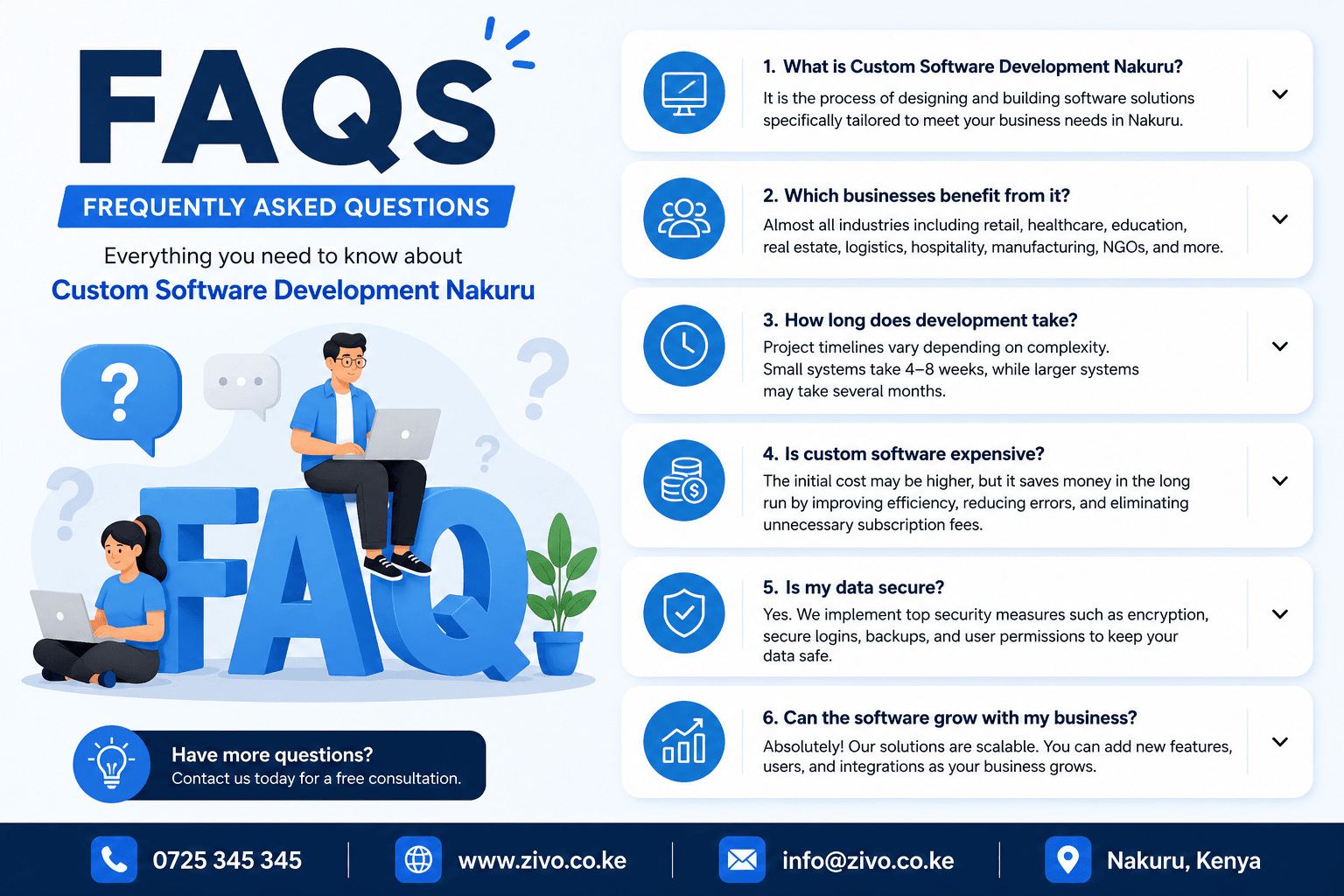 Custom Software Development Nakuru