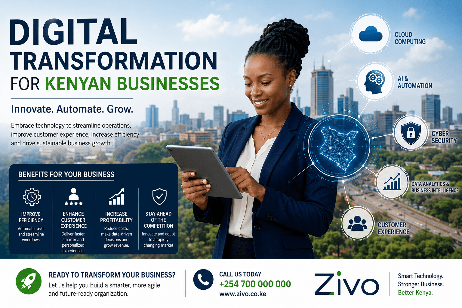 Digital Transformation for Kenyan Businesses