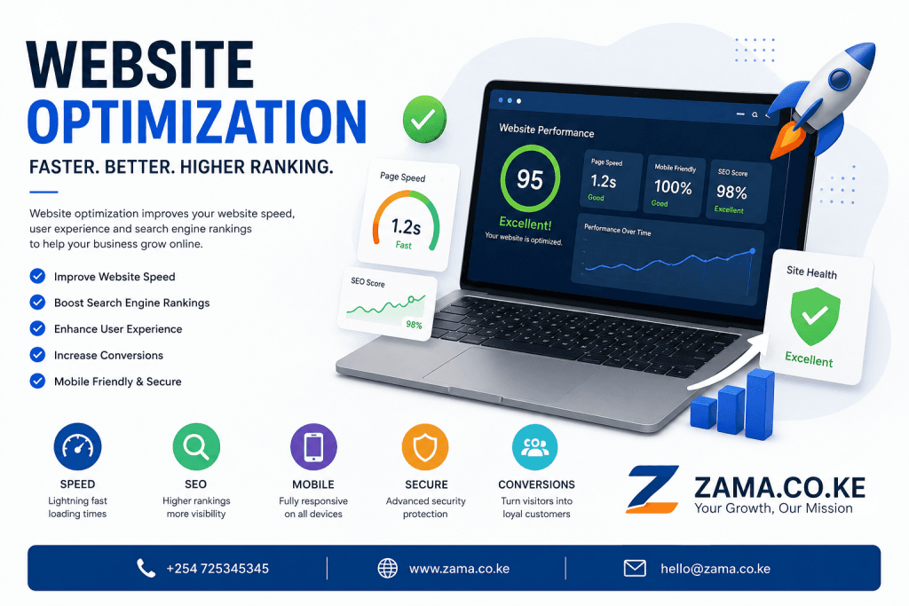 website optimization