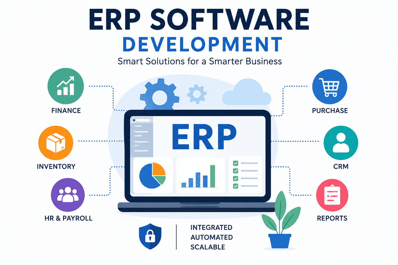 ERP Software Development Nairobi | Custom ERP Solutions for Business