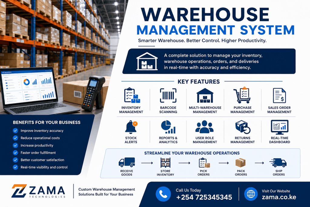 Warehouse Management System