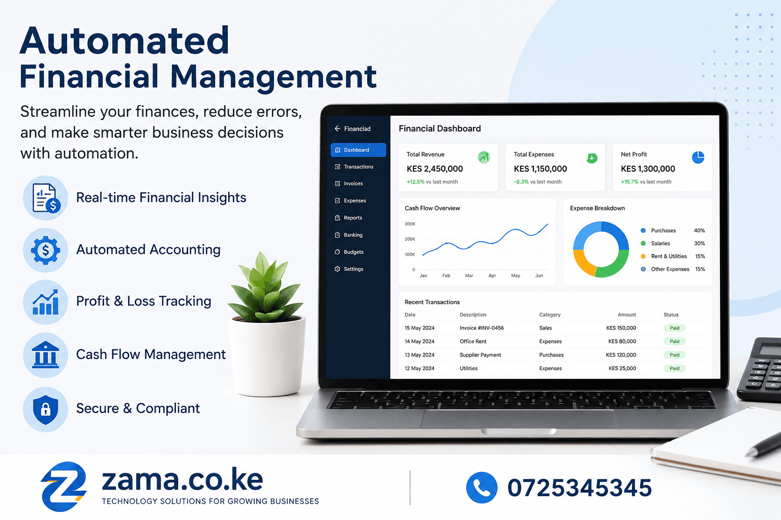 ERP Software Development Kakamega
