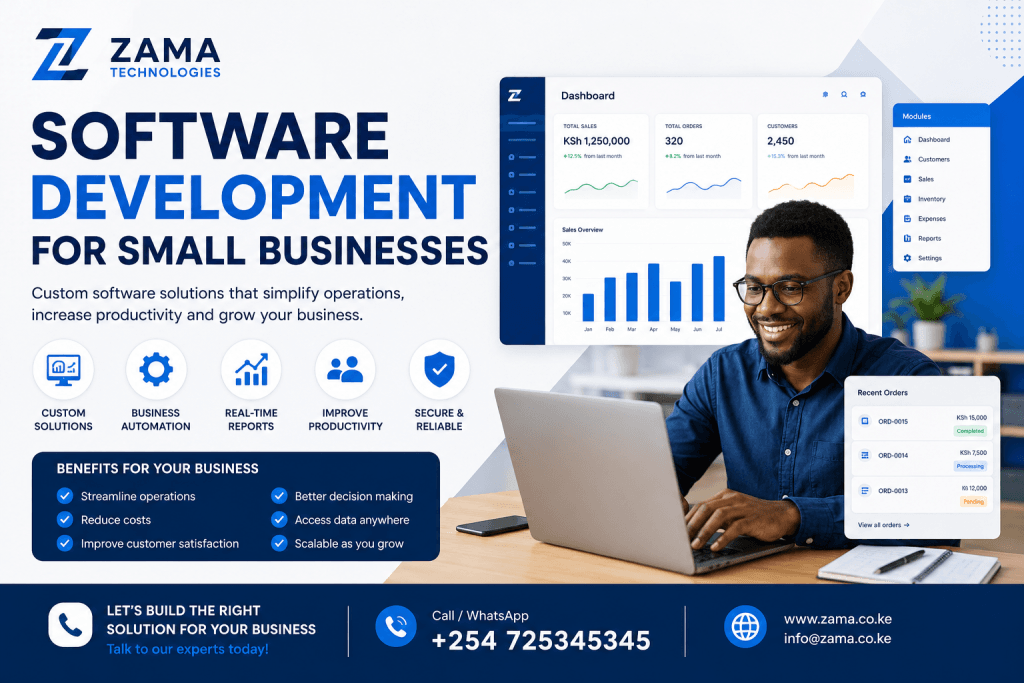 software development for small businesses
