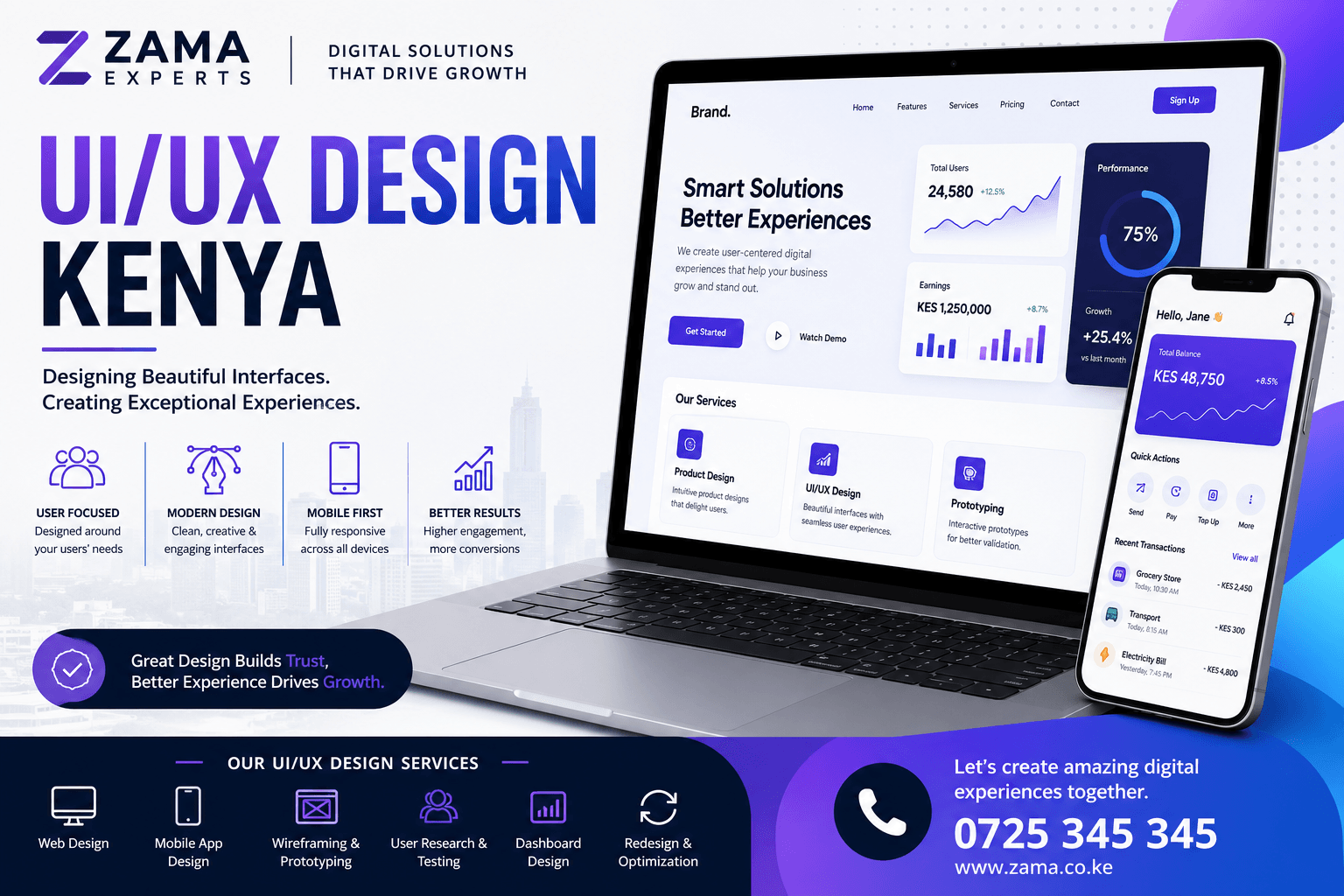 UI/UX Design Kenya