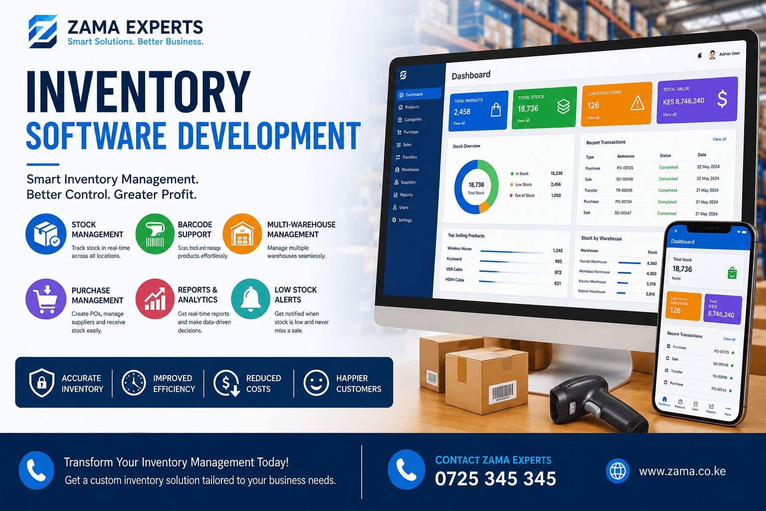 Inventory Software Development