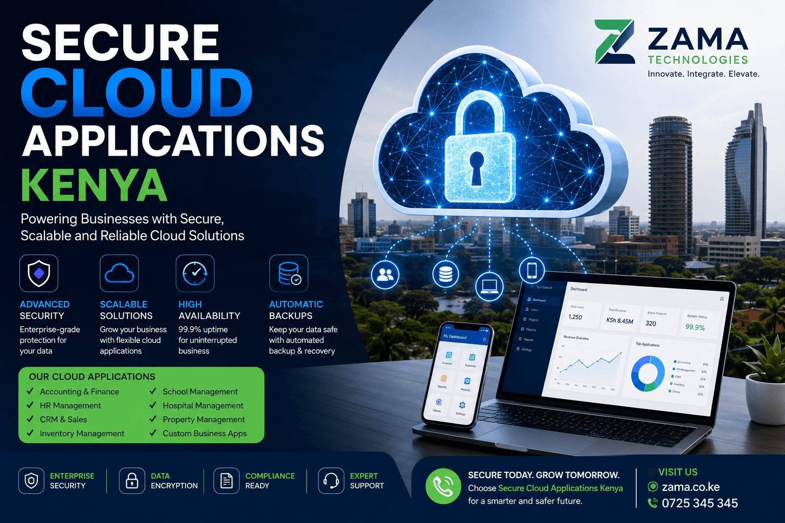 Secure Cloud Applications Kenya