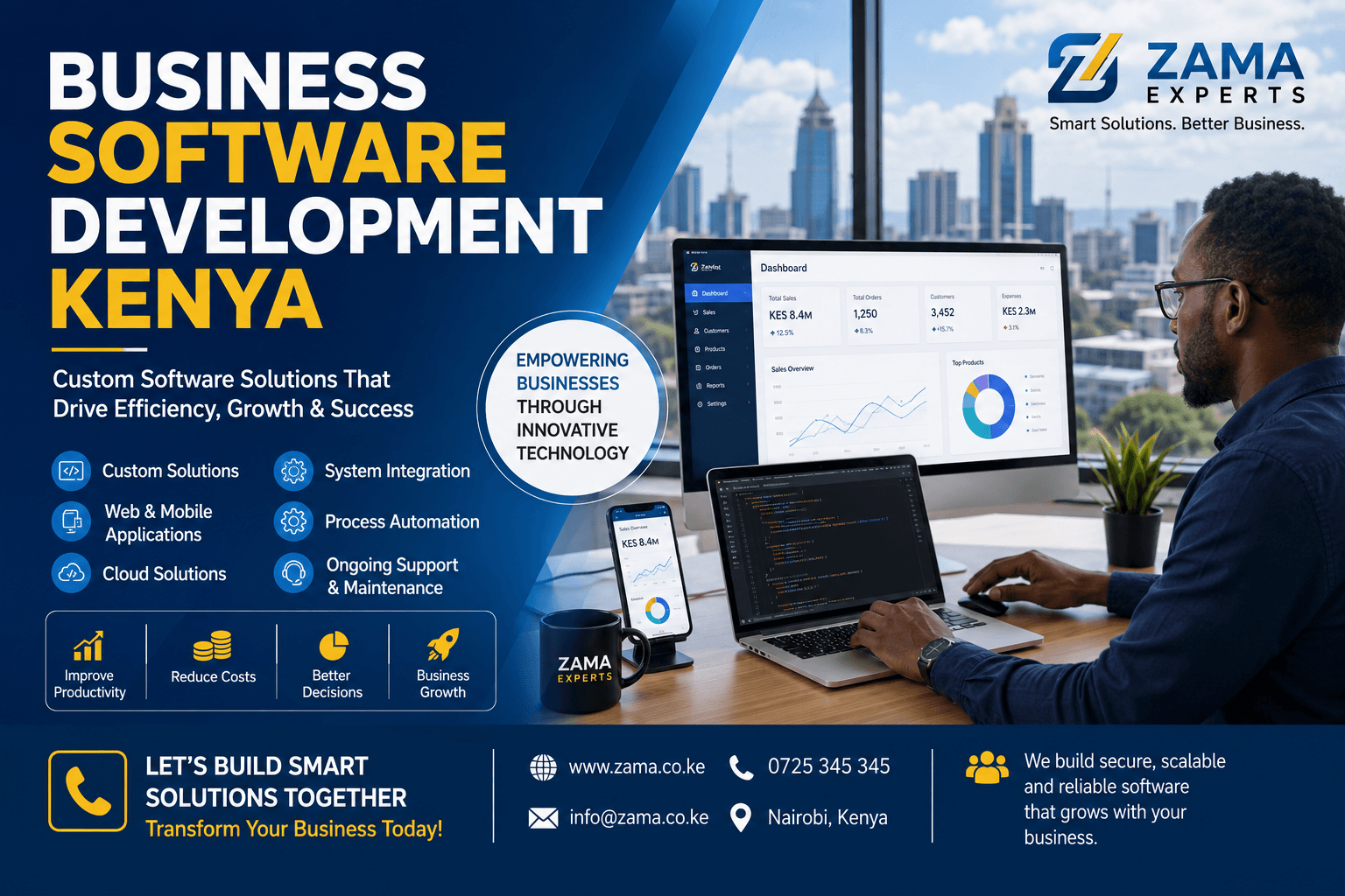 Business Software Development Kenya