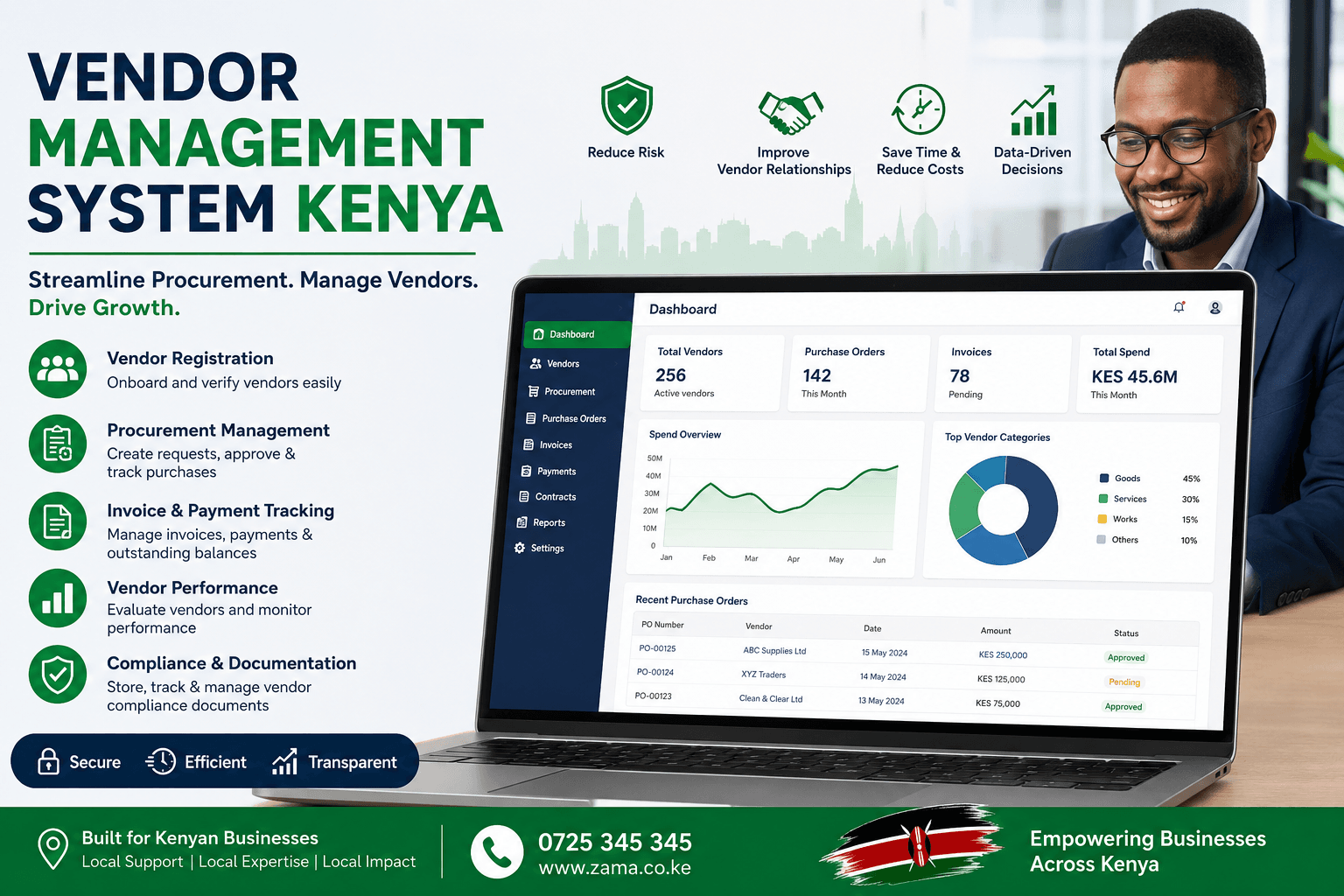 Vendor Management System Kenya
