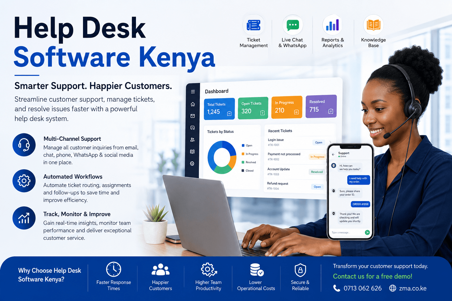 Help Desk Software Kenya