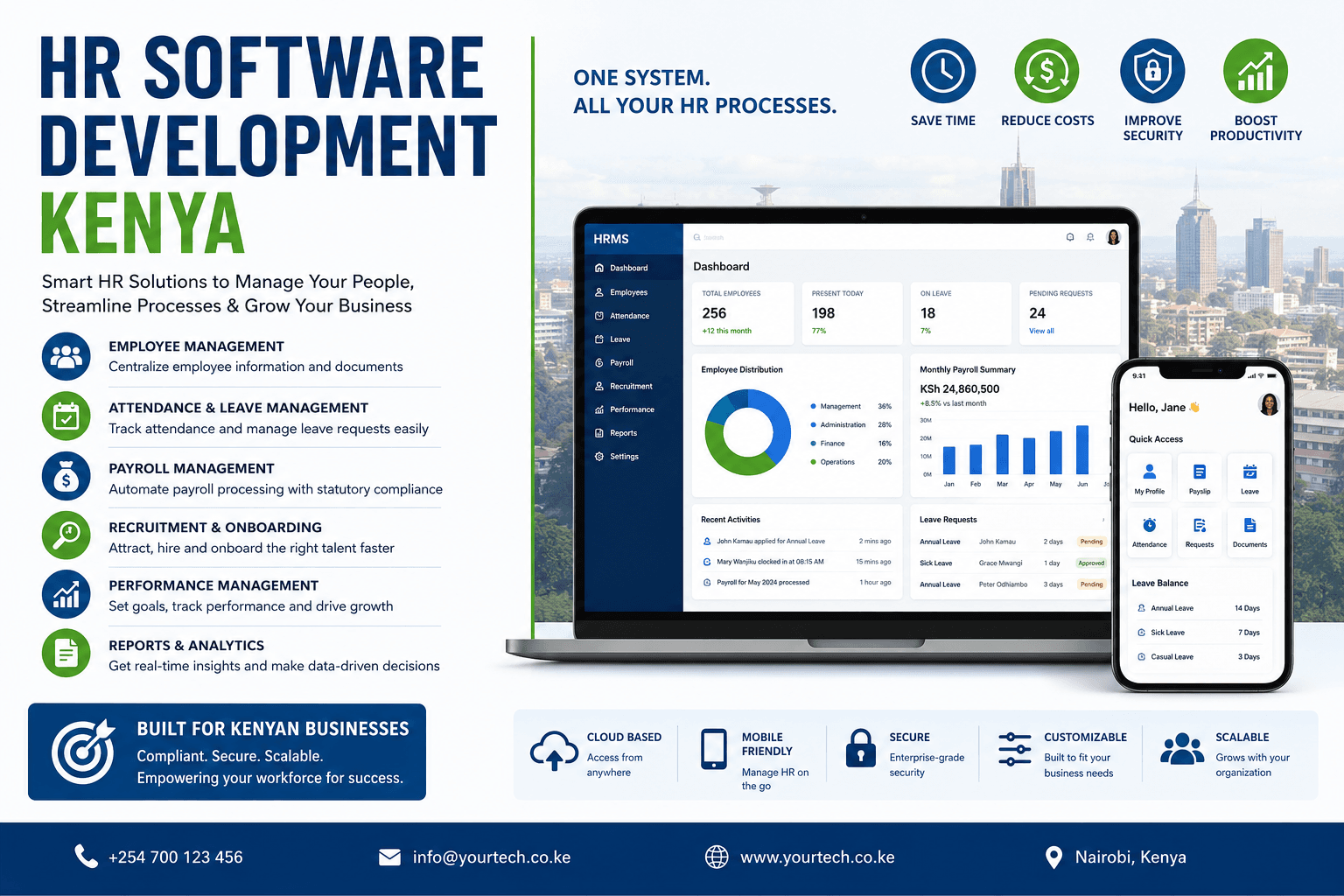 HR Software Development Kenya