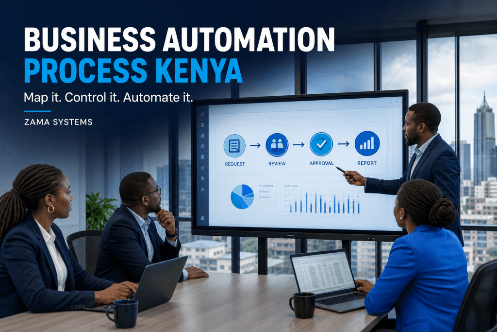 Business Automation Process Kenya by Zama Systems