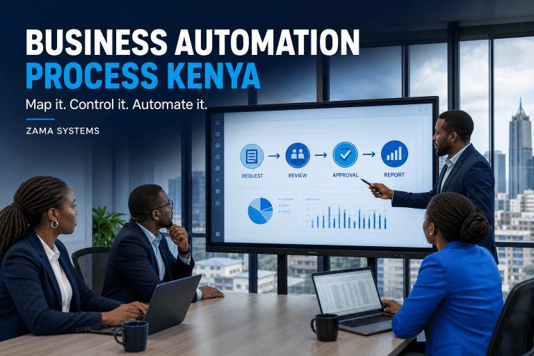 Business Automation Process Kenya by Zama Systems