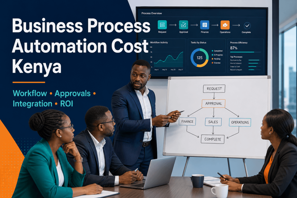 Business Process Automation Cost Kenya