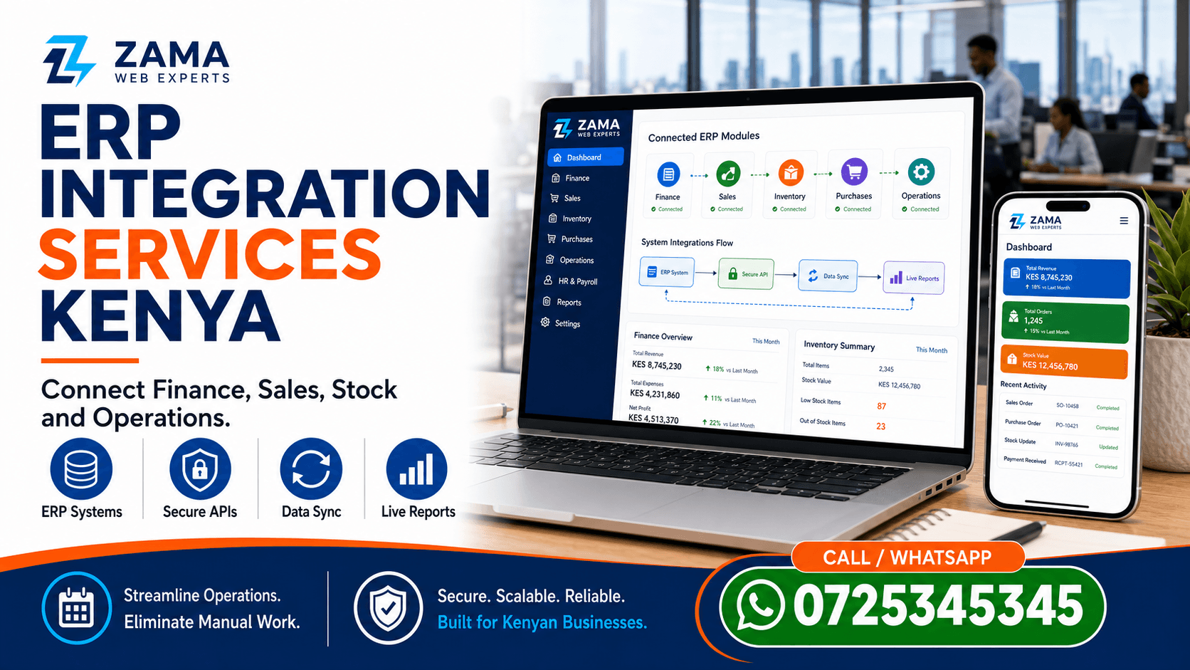 business systems integration Kenya