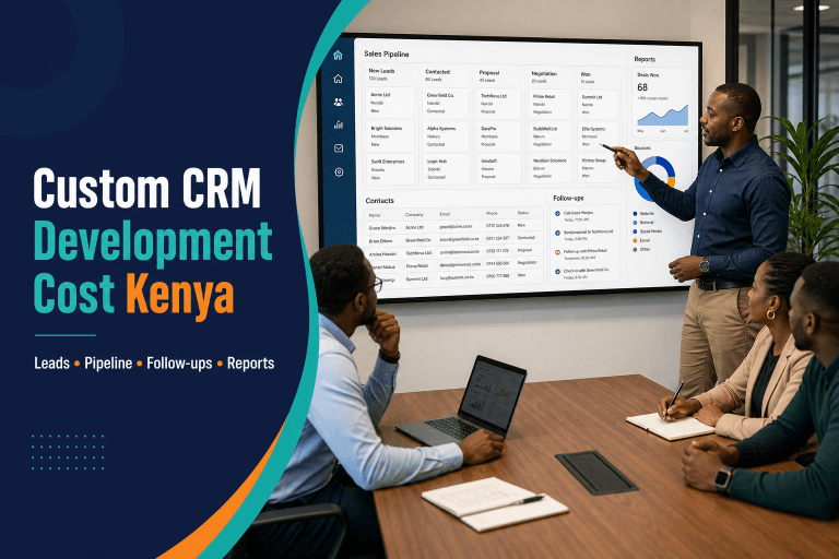 Custom CRM Development Cost Kenya