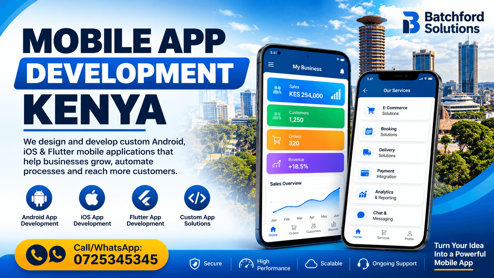 Mobile App Development Kenya