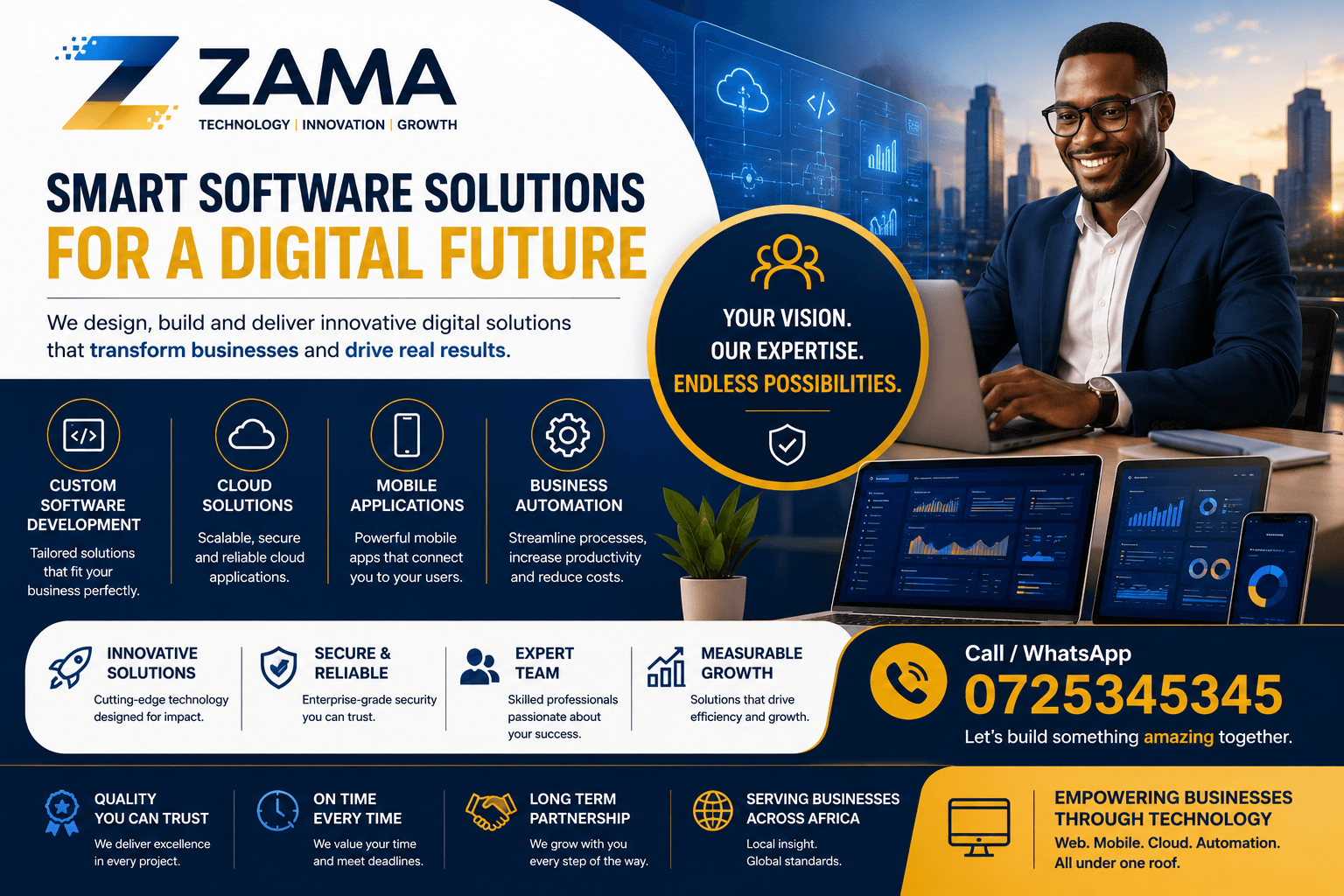 Website Redesign Services Nairobi