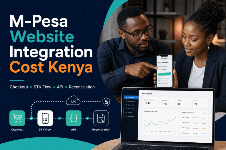 M-Pesa Website Integration Cost Kenya