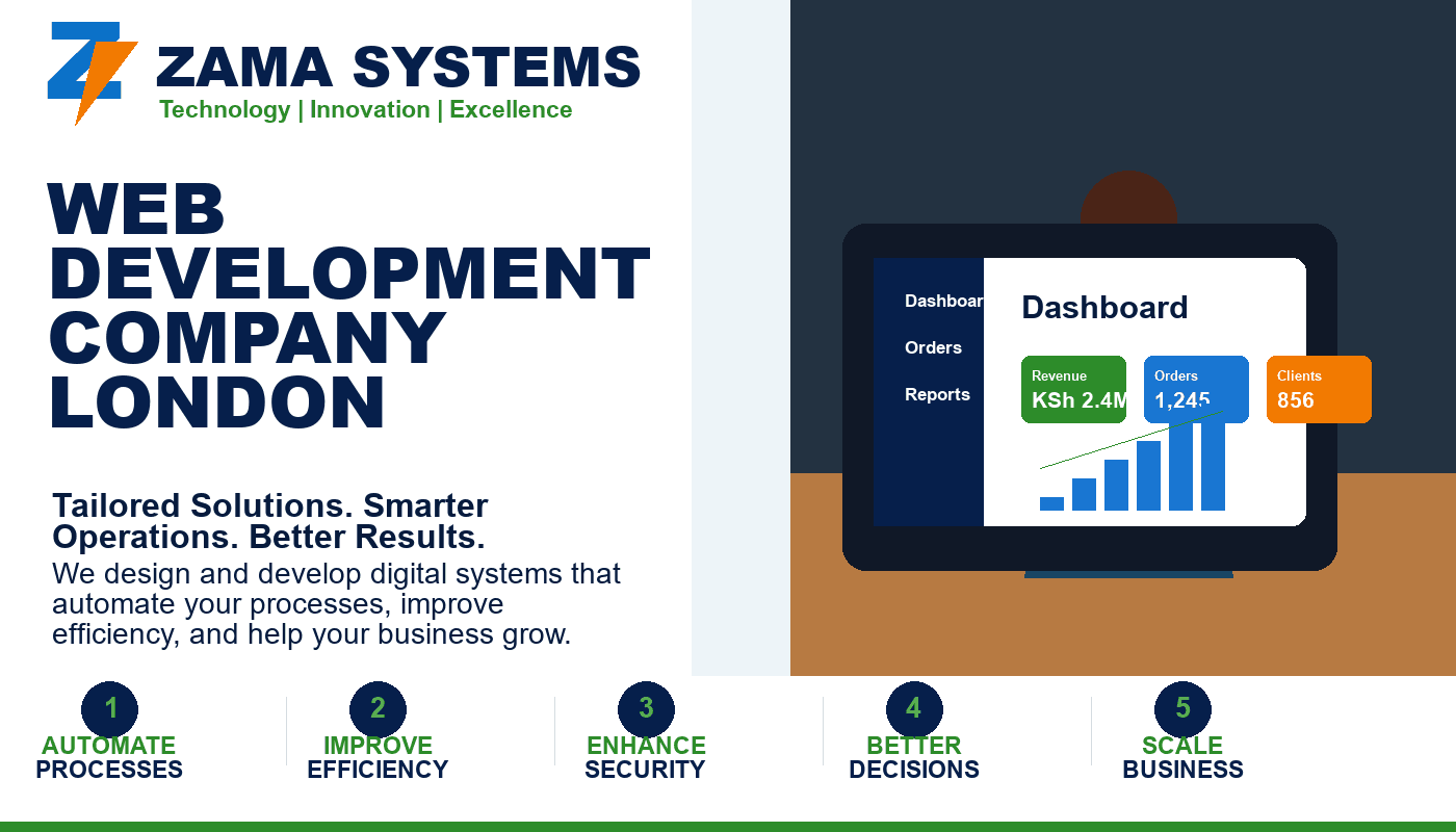 Web Development Company London