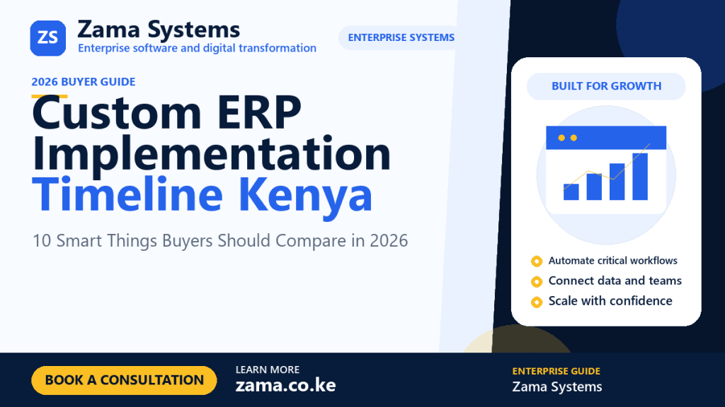 Custom ERP Implementation Timeline Kenya