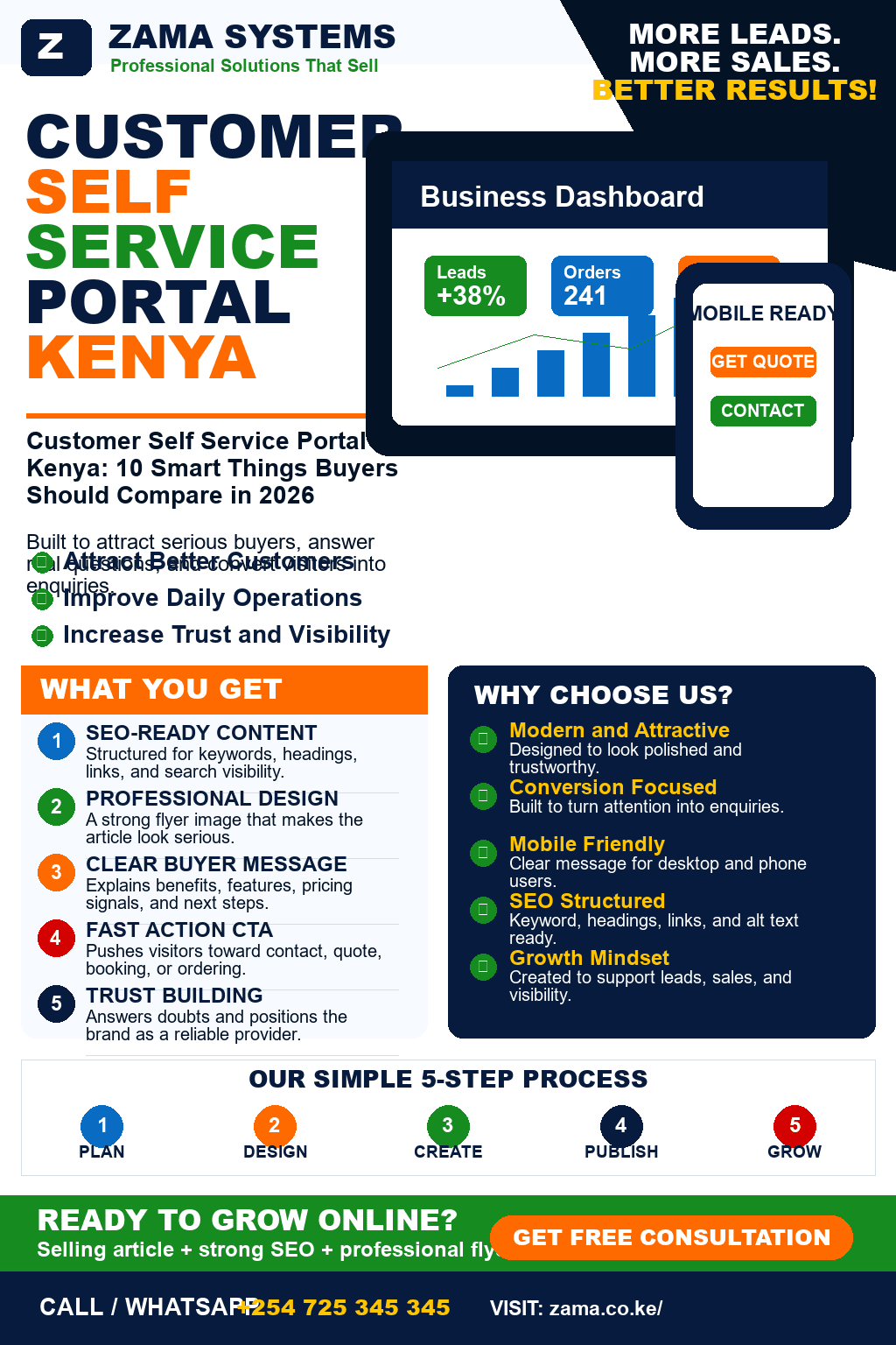 Customer Self Service Portal Kenya