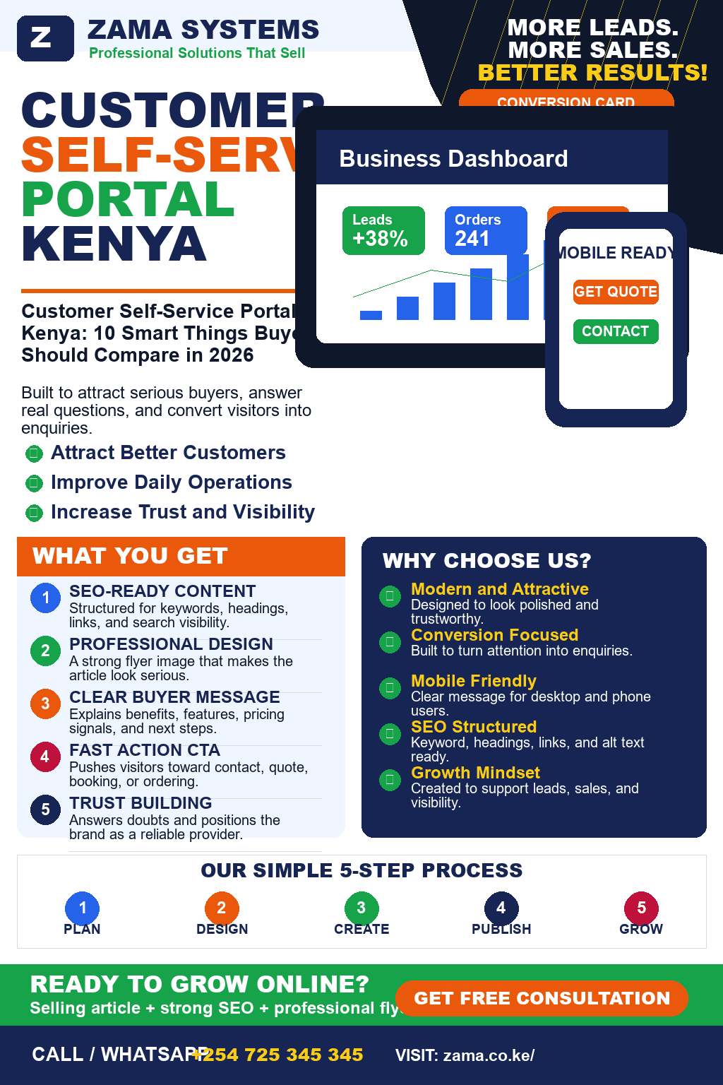 Customer Self-Service Portal Kenya