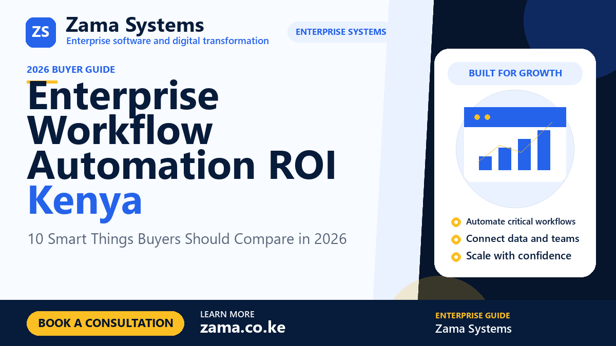 Enterprise Workflow Automation ROI Kenya by Zama Systems