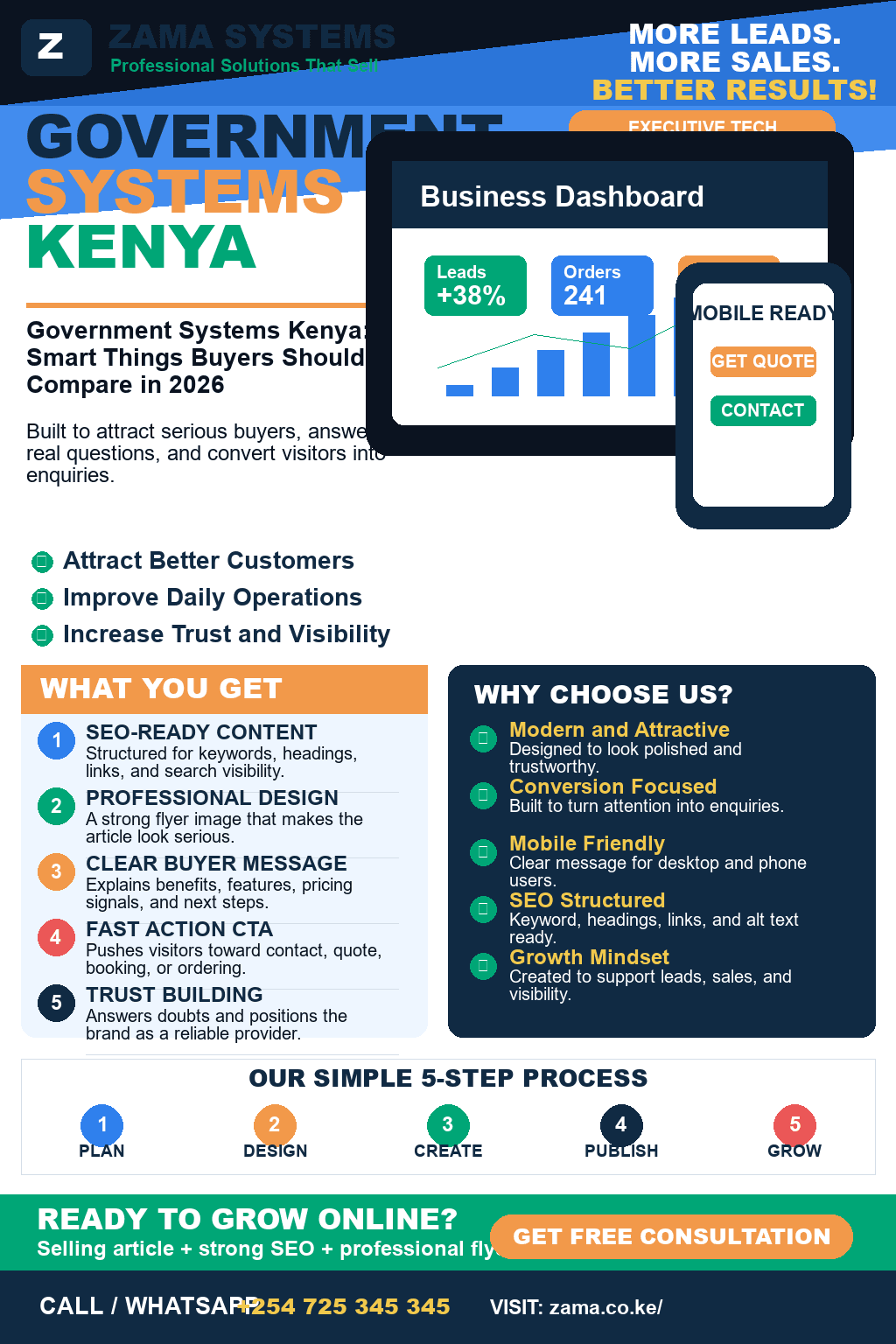 Government Systems Kenya