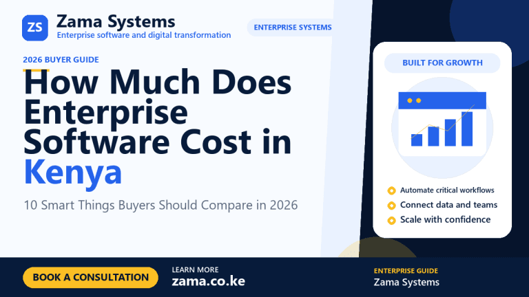 How Much Does Enterprise Software Cost in Kenya