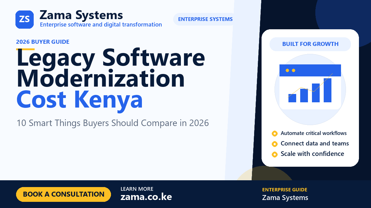 Legacy Software Modernization Cost Kenya by Zama Systems