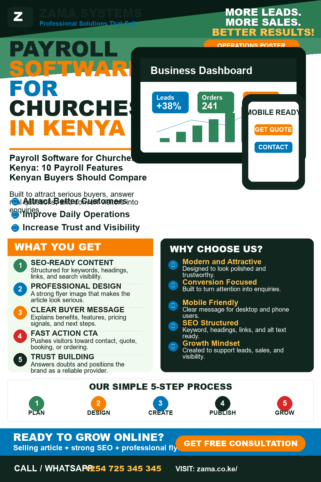 Payroll Software for Churches in Kenya