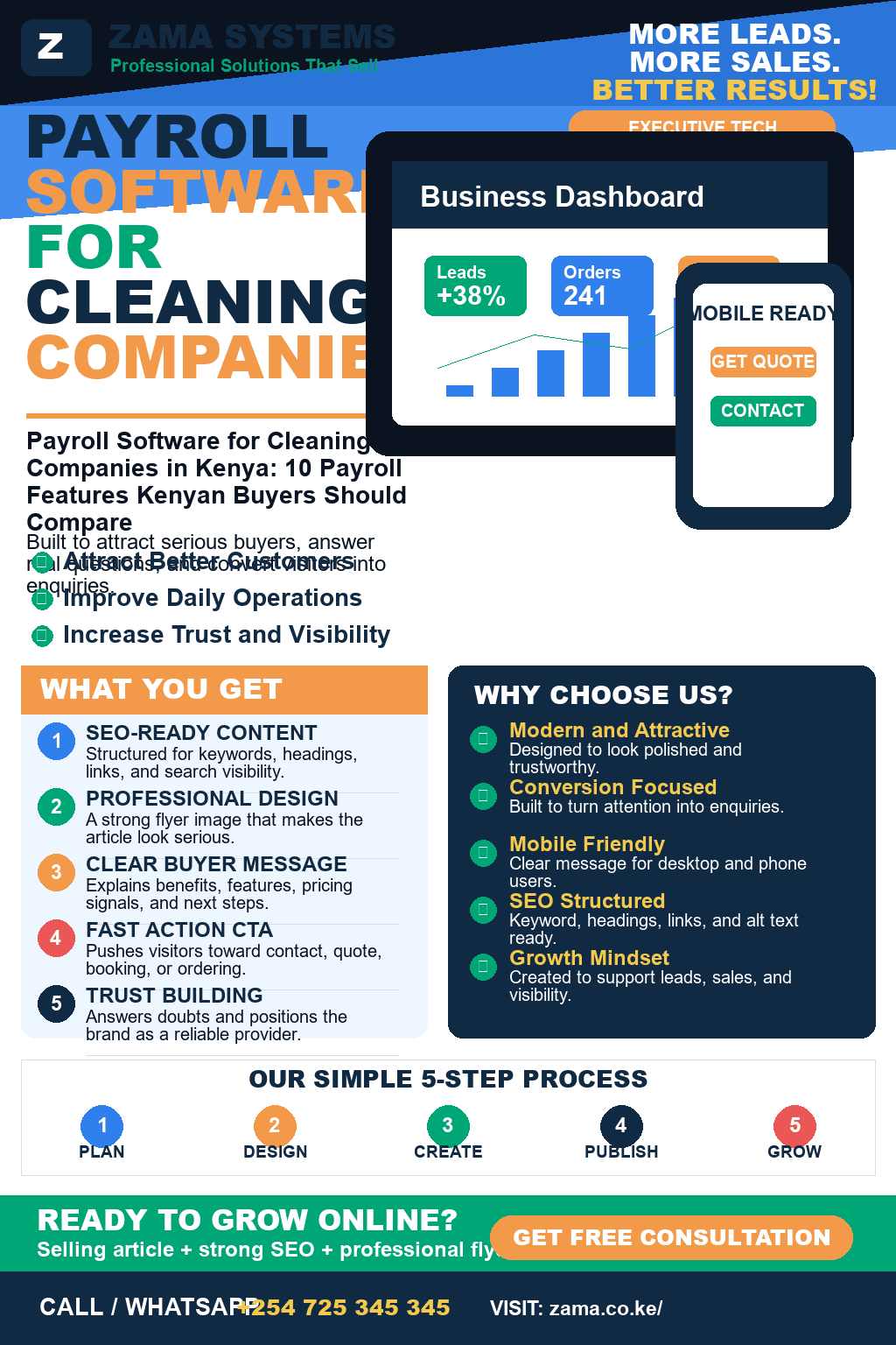 Payroll Software for Cleaning Companies in Kenya