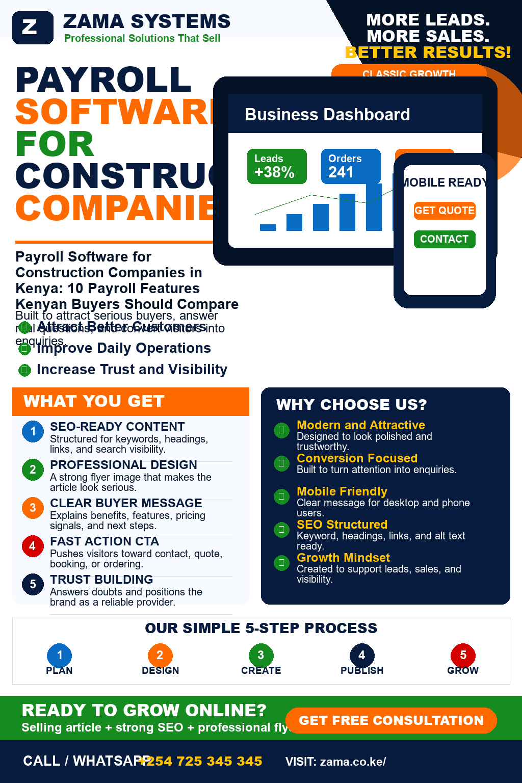 Payroll Software for Construction Companies in Kenya