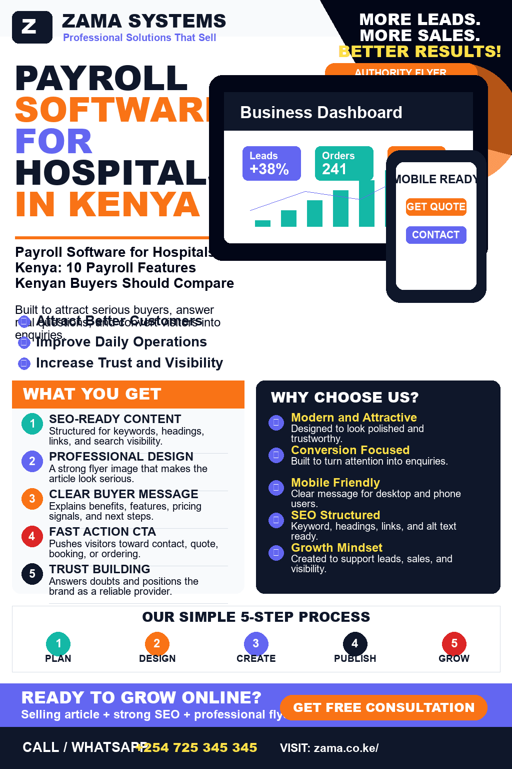 Payroll Software for Hospitals in Kenya