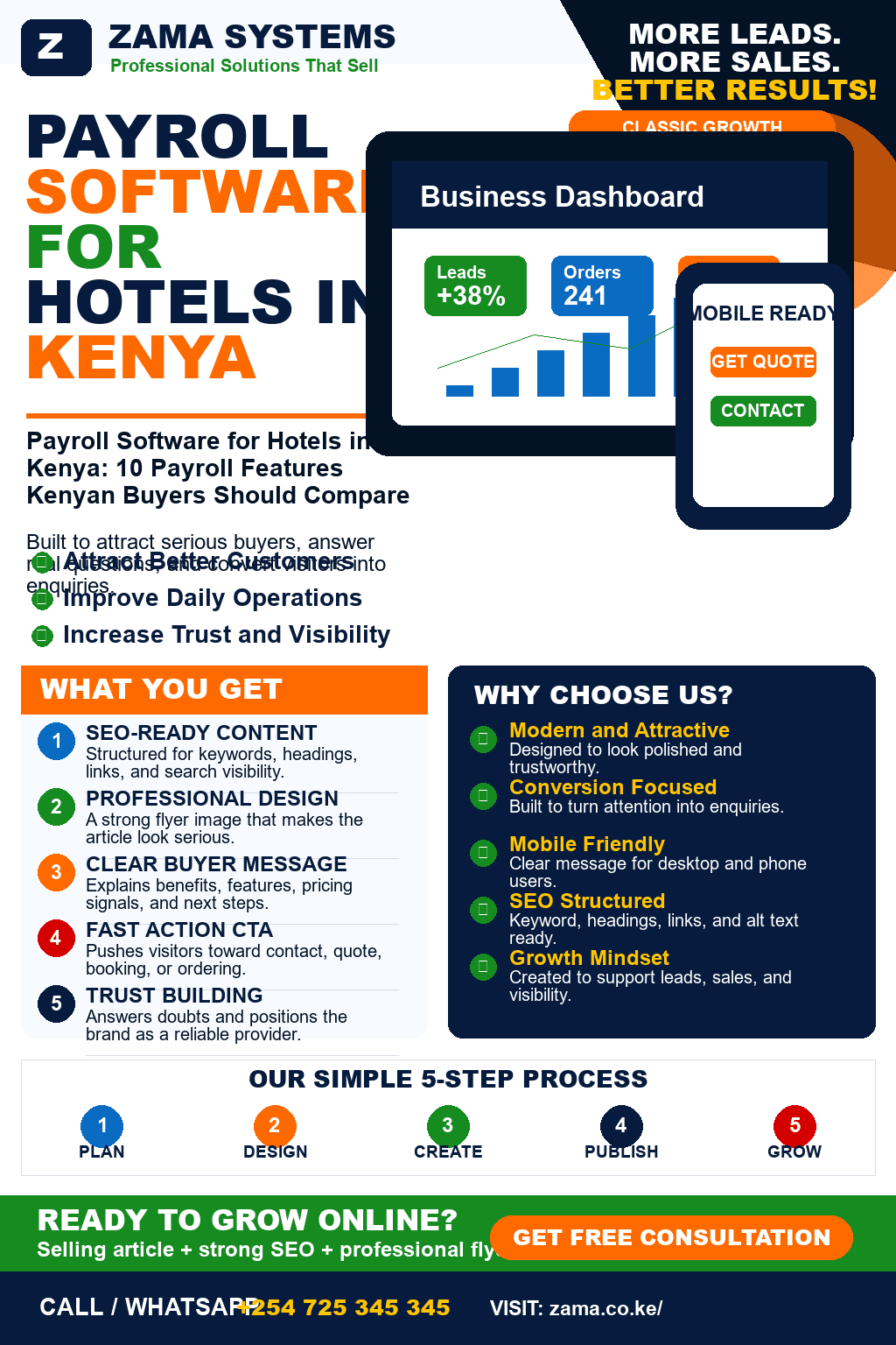 Payroll Software for Hotels in Kenya