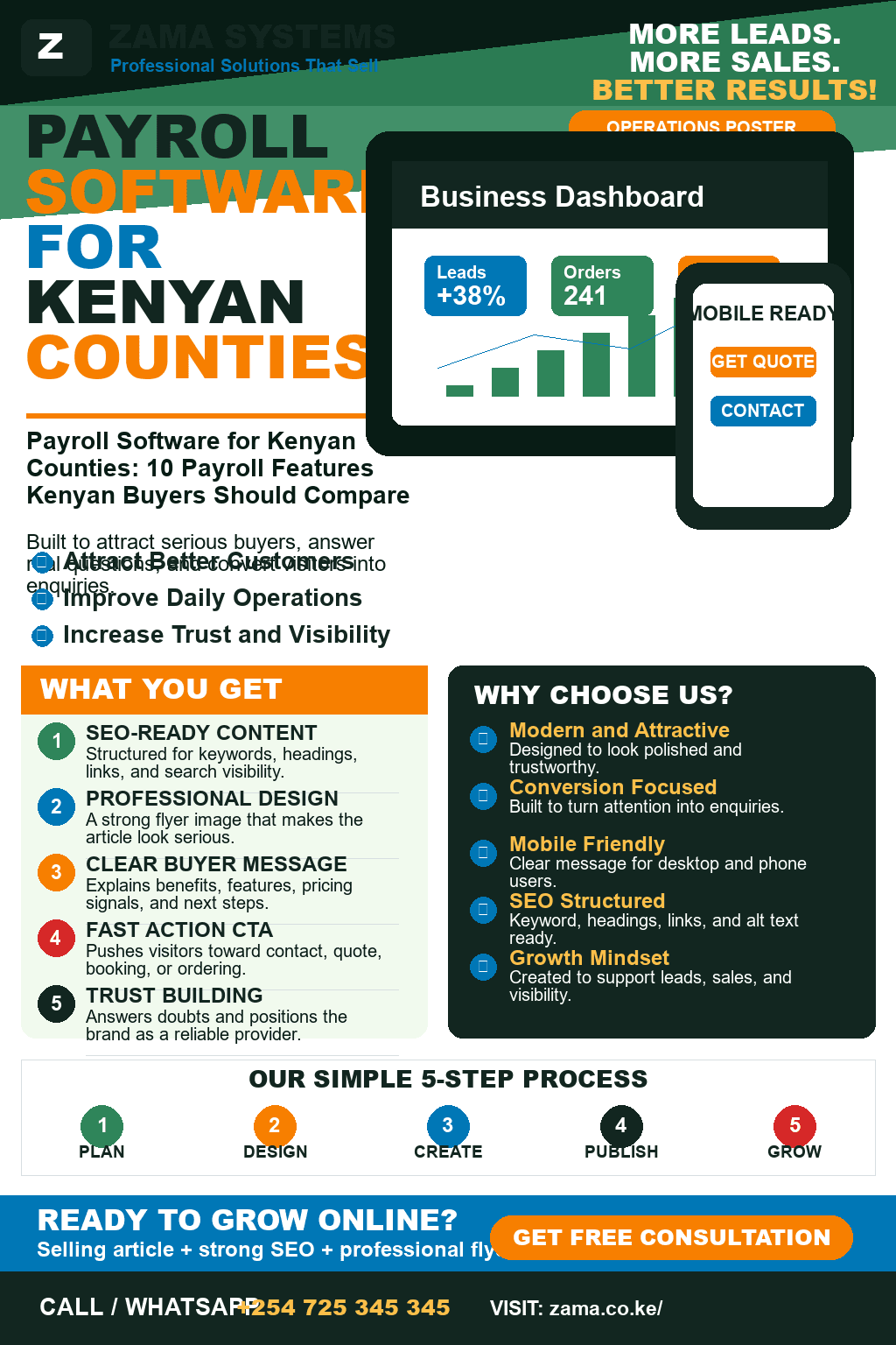 Payroll Software for Kenyan Counties