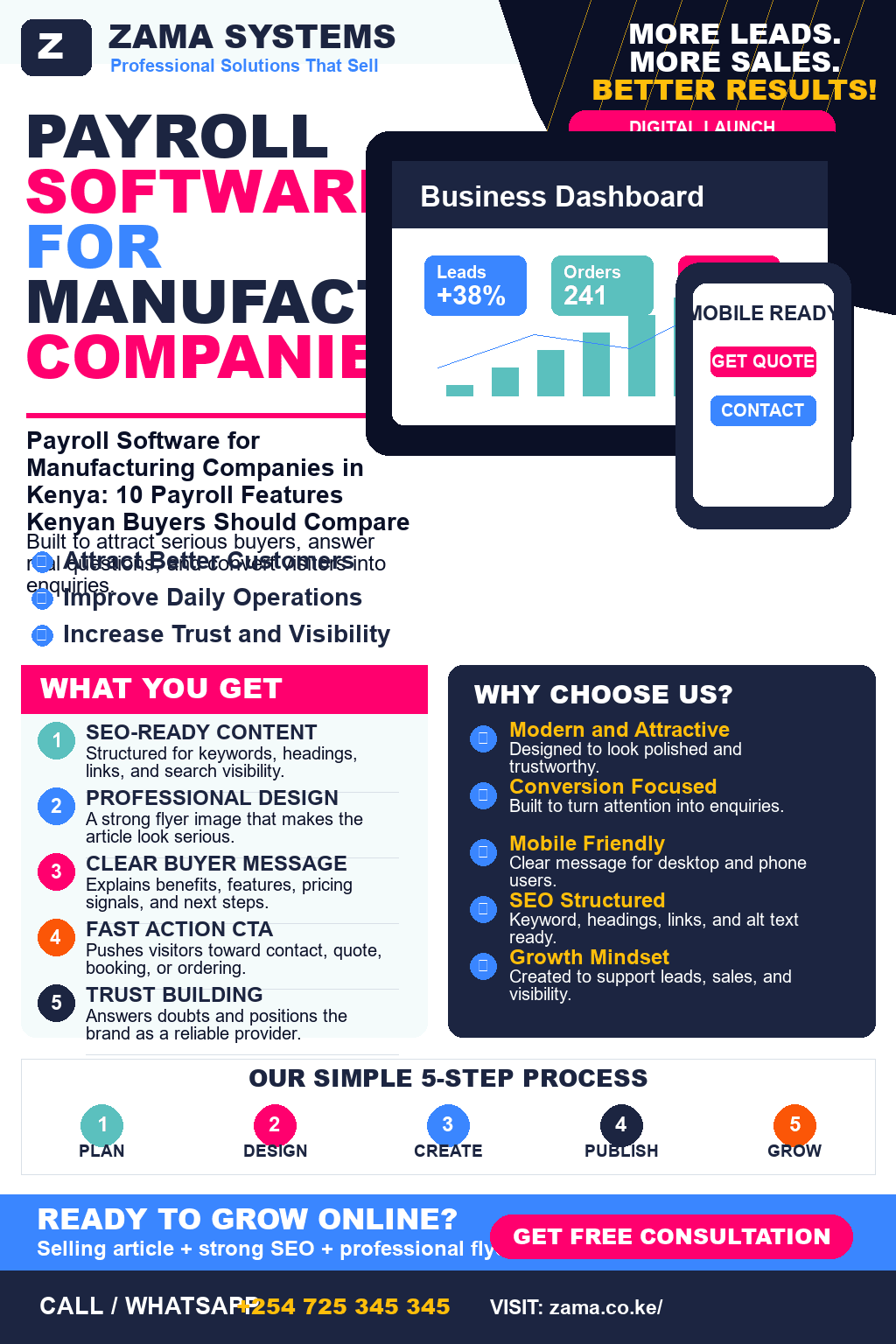 Payroll Software for Manufacturing Companies in Kenya