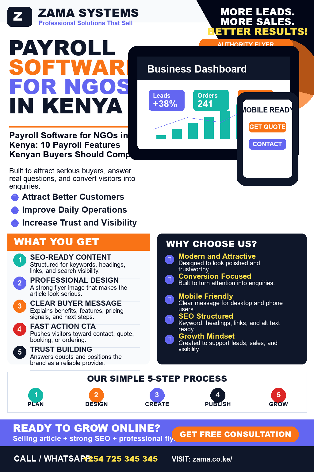 Payroll Software for NGOs in Kenya