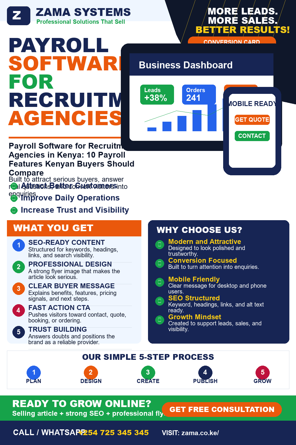 Payroll Software for Recruitment Agencies in Kenya