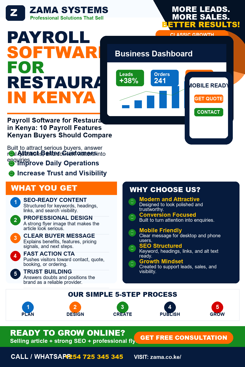 Payroll Software for Restaurants in Kenya