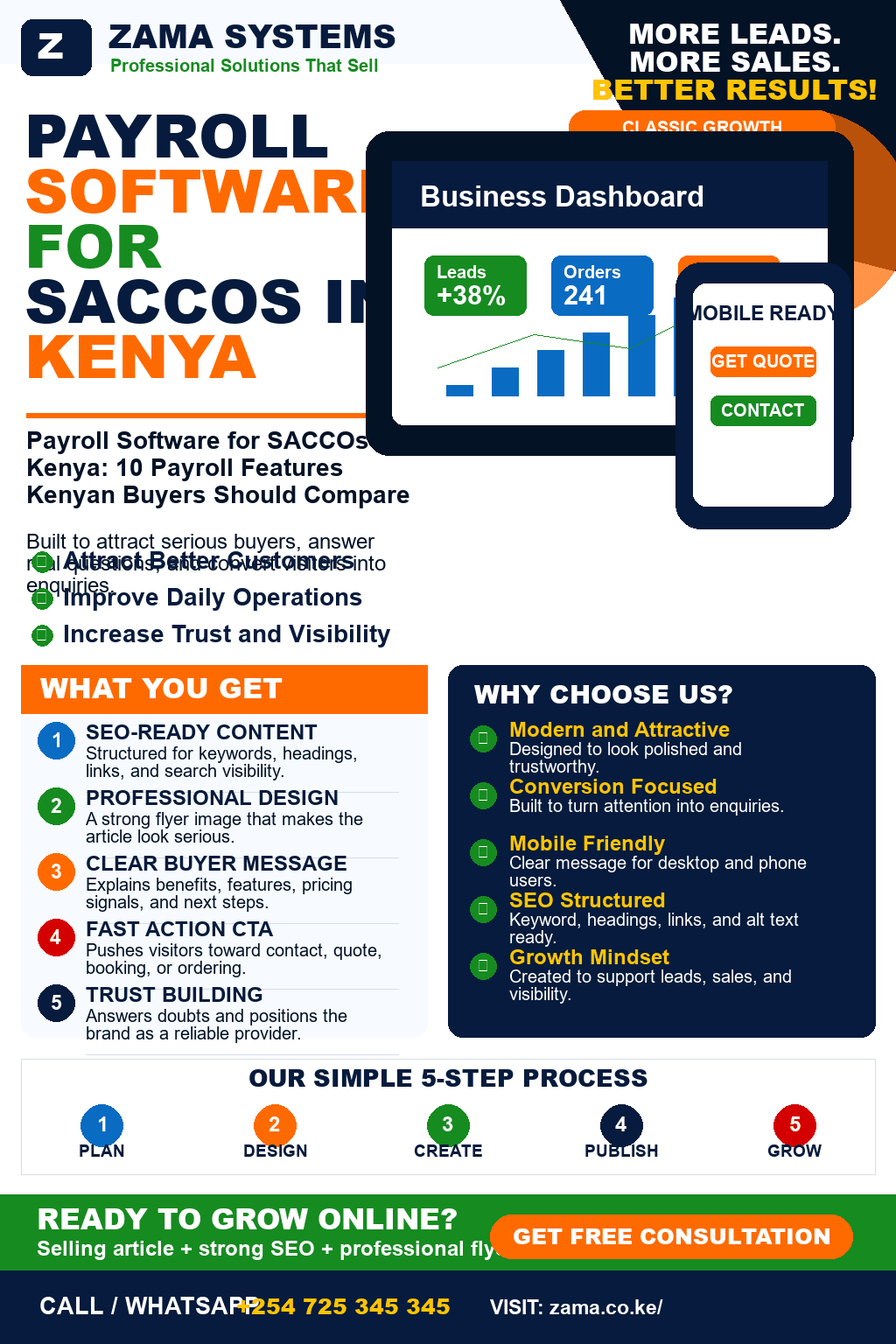 Payroll Software for SACCOs in Kenya