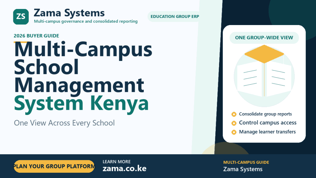 Multi-Campus School Management System Kenya