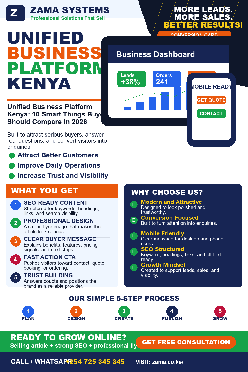 Unified Business Platform Kenya