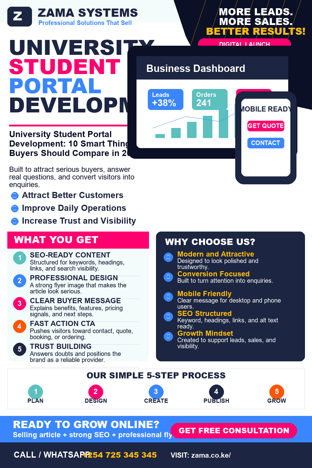 University Student Portal Development