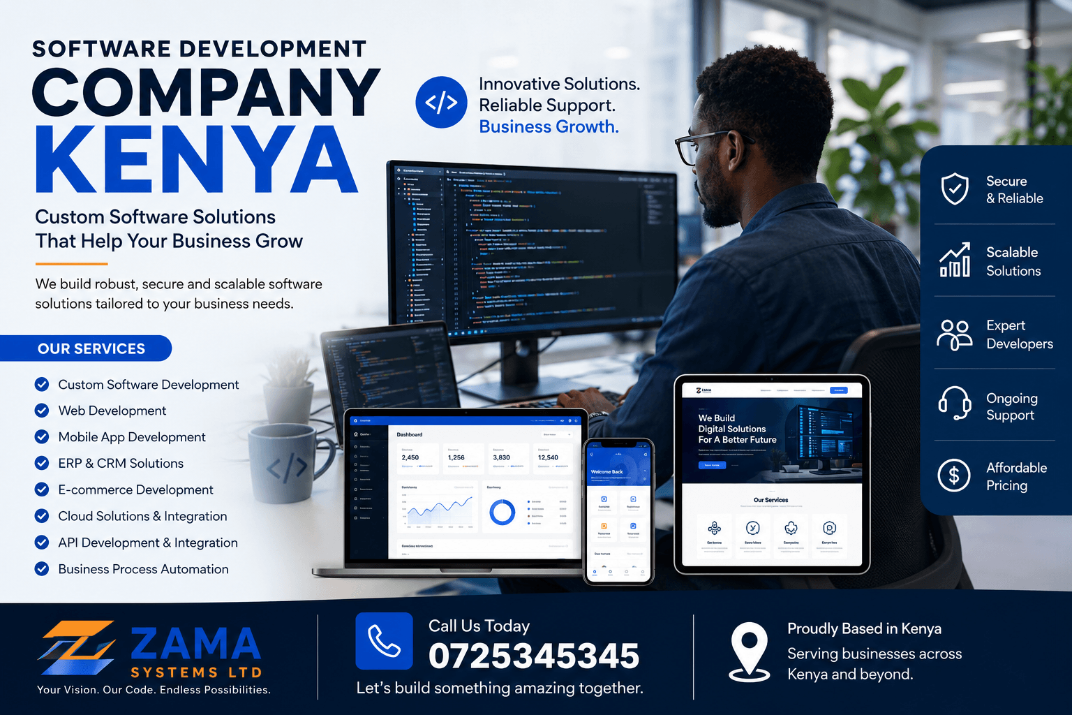 Software Development Company Kenya